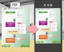 PDFの見た目そのまま電子化します デザインを崩さず電子化します！ イメージ2