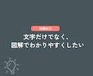 資料作りまで手が回っていない方代行します 資料作りの作業を減らしませんか？ イメージ4