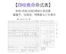 運勢占い★四柱推命であなたの運勢を鑑定します あなたの生まれ持つ本質や性格才能を知ることで運気を好転！ イメージ3