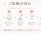 メモや資料から読みやすい記事を作ります 伝えたいことを整理し、自然な文章に仕上げます イメージ3