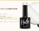開始記念割！楽天RPP広告の運用代行します 診断・指示・入力まで全部お任せ。手間ゼロの楽天RPP改善 イメージ5