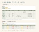 限定価格: マヤ暦の計算を自動にするスプシ送ります 名前と生年月日だけ。家族6人の関係性もわかる。 イメージ2