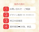 canva納品可｜ココナラのサムネイル作成します 可愛い｜気になる｜クリックしたくなる｜選ばれる｜売上UP イメージ2