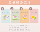 ５名様限定☺︎シンプルで伝わるバナー制作します 一期一会の出会いを大切に、お客様のイメージを形にします イメージ3