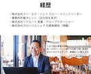 良声★テレアポ・商談で相手に届く声がでます トップアナウンサーや有名芸能人も実践してきたスーパーボイトレ イメージ5