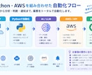 Python×AIで業務自動化システムを開発します Python AI・AWSを活用した追加・システム拡張まで イメージ1