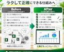 Excelの面倒な業務を効率化・自動化します 管理・集計・計算をあなたの業務専用に仕組み化 イメージ3