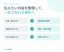 伝わるPowerPoint資料を構成から作成します 文章・メモから構成整理、文章調整、デザインまで対応 イメージ2