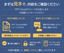 就労継続支援A型の事業計画書テンプレを販売します 構成済みPPT約50枚＋報酬算定式入り3年収支・資金計画 イメージ10