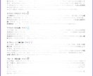 精度の高いアストロマップ鑑定をお伝えします ご自身の世界中にあるエネルギーを自在に活用する開運の決定版！ イメージ7