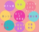 素質論であなたを分析します 色んな角度からあなたにスポットライトをあてます！！ イメージ3