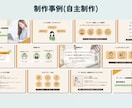 構成からデザインまで伝わるスライド資料を作成します 複雑な情報も、想いも、伝わるスライドに整えます イメージ8