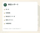 ホームページの改善点を10項目で診断します 優先順位付きレポートで最初に直す場所を分かりやすく整理 イメージ3