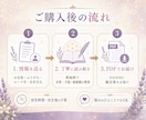 数秘術であなたの本質を取扱説明書にします 「私って、結局どんな人？」生まれ持った本質をまとめます イメージ8