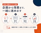 AI開発で自社サービスやツールを形にします 自分たちで作り、育てられる開発を伴走支援 イメージ3
