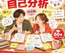 自分の強み｜って何？を一緒に探します 仕事・趣味・日常から「得意」と自分らしさを言葉に イメージ1