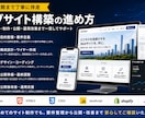 コーポレート・LP・EC・CMSサイト構築します 何から決めて良いか不明確な段階からもサイト公開まで伴走します イメージ2