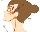 自分が美容のスケジュールをたてます 小顔、美肌などを目指し変わりたい人待ってます！！！ イメージ2