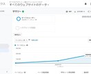 ブログやWEBサイト制作orサイトを販売いたします ASP専属担当者付きプロアフィリエイターが作成＆アドバイス イメージ2