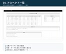 西洋占星術自動鑑定ツールを提供します ホロスコープ鑑定書をExcelで作成 イメージ4
