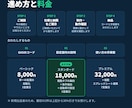 スプレッドシートの手作業をGASで自動化します 複数タブの集約も、未提出者の抽出も、1クリックに イメージ4