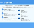 大手メーカー×コンサル！伝わる提案資料作ります 現場目線×コンサル流ロジックで、あなたの提案を「動く資料」へ イメージ4