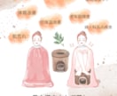 Instagram投稿画像作成します 想いが伝わるおしゃれな投稿デザインを作成します イメージ2