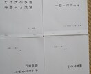 あなたのやりたいイメージを台本にします 仲間内、職場等ででちょっとした劇をやりたいあなたへ イメージ1