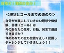 教育コーチングで自ら考え、行動する力を前進させます 自己決定でまだ見ぬ自分と出会えます！ イメージ4