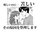 相手は優しいのに苦しい恋、その原因を見ます 優しい人との恋に疲れてしまった方へ イメージ1