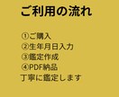 人間関係も仕事も変わる。最適時期の診断します 引越しで人生が変わった。その理由は、吉方位と吉日にあった イメージ7