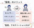 5日間☘️あなたの目標達成に向けて優しく伴走します あなたに合った柔軟なサポート✨️昨日よりも自分を好きになる♪ イメージ2