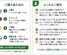 業務改善・DXのお悩みを一緒に整理します Excel・kintone・AIの業務改善相談 イメージ7