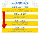 丸投げOK！元代理店プロがnote執筆・運用します 戦略×言葉の力。アルゴリズム攻略でファン化促進 イメージ4