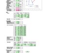 逆T式、重力式、ブロック積擁壁等の安定計算をします 技術士が各種擁壁の安定計算をします。 イメージ1
