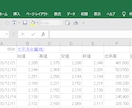 株価データ日足30年分(CSV形式)を提供します 東証に上場銘柄の過去検証にピッタリ イメージ1