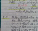 ルノルマン組み合わせ意味一覧教えます グランタブローリーディングの読み方動画付き イメージ3