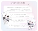 柔らかくてかわいいミニキャラ・SDキャラを描きます 瞬きGIFも承ります！細かい書き込みがテーマ イメージ4