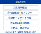 プロ対応｜indeedの求人原稿を最適化します リクルート出身｜「求職者の行動を踏まえた設計」で原稿作成！ イメージ2