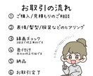 4枚セット♡ゆるかわアイコン描きます SNSにぴったりのオリジナルイラストでかわいさUP♡ イメージ10