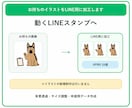 イラストや写真を動くLINEスタンプにします 自分で作ったスタンプを動かしたい方へ イメージ2