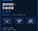 Google広告の改善相談承ります 検索広告の無駄をなくし成果につながる戦略を提案します イメージ1