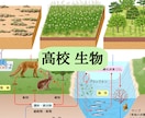 １ランク上のクオリティで理科教材の図版を描きます 植物、昆虫、魚類などの生物から理科の実験器具まで制作します。 イメージ5