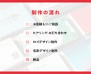 デザイナー7名在籍！名刺とロゴセットで作成します ロゴ初稿2案ご提案│名刺入稿用aiデータ込み イメージ7