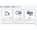 店舗集客！メタ広告(インスタ・FB)運用代行します 商圏内のターゲットを狙い撃ち！インスタ広告で来店・予約を倍増 イメージ2