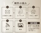 女性客に響く優しい世界観のリッチメニューを作ります 世界観に合わせたデザインでタップしたくなるリッチメニュー イメージ5