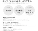 納品後サポート付き！実績100↑ロゴ作成します 初稿48時間・修正無制限・使い方まで伴走！ イメージ5