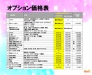 VTuber用アバターを制作します 短納期・柔軟対応・1か月無料アフターサポート イメージ2