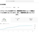 ショート動画のYMM4編集テンプレートを納品します 万バズ実績有！ゆっくり・ずんだ系ショート動画編集をお手軽に！ イメージ3