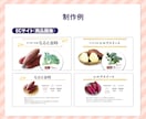 高品質！一目で伝わるバナー作成いたします 全サイズ対応・修正無制限・ご相談承ります。 イメージ6